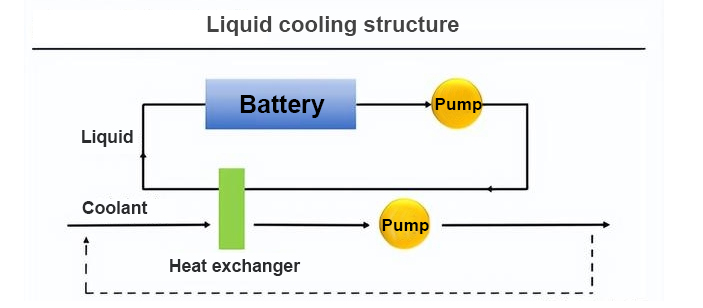 Wie gewinnt die Wasserpumpe TOPSFLO TL-C05 die Gunst des weltweiten  Marktführers für Autoheizungen? - Changsha, Hunan, China - TOPSFLO INDUSTRY  AND TECHNOLOGY CO., LIMITED