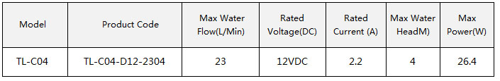 laing D5 pump hot water circulation pump c04