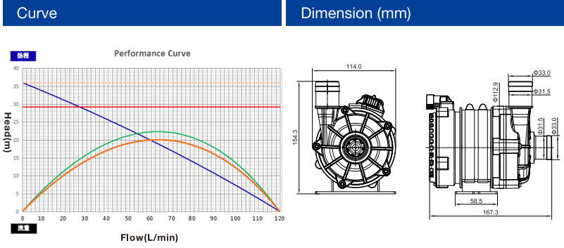 water-cooling-pump-TA90