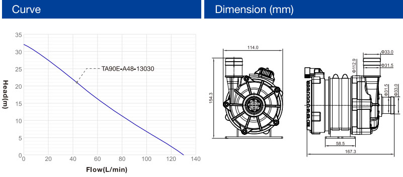water cooling pump TA90