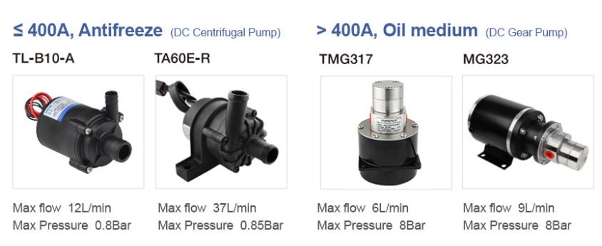 EV Charger Liquid Cooling Pump For Cable